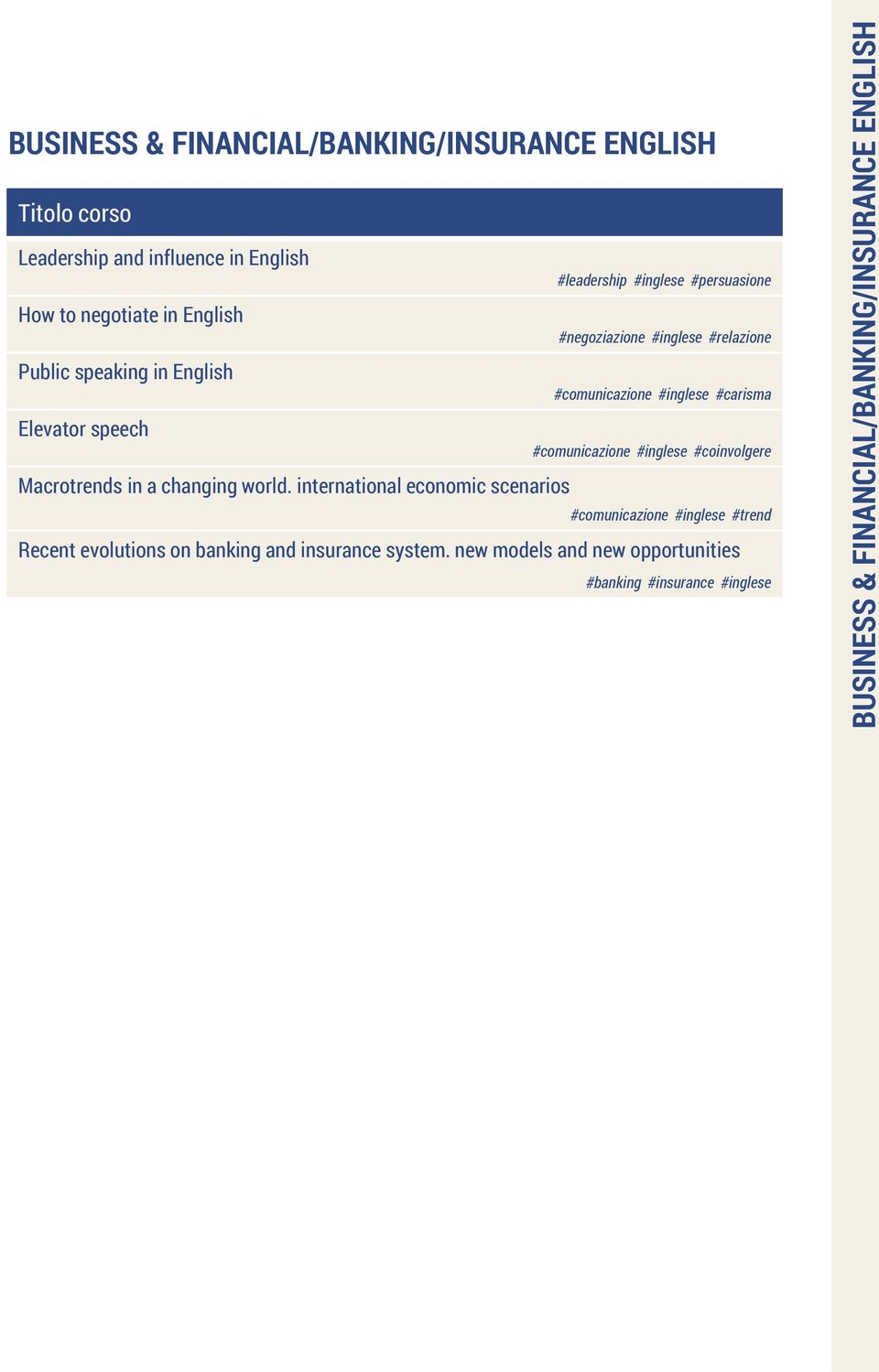 international economic scenarios #leadership #inglese #persuasione #negoziazione #inglese #relazione #comunicazione #inglese #carisma