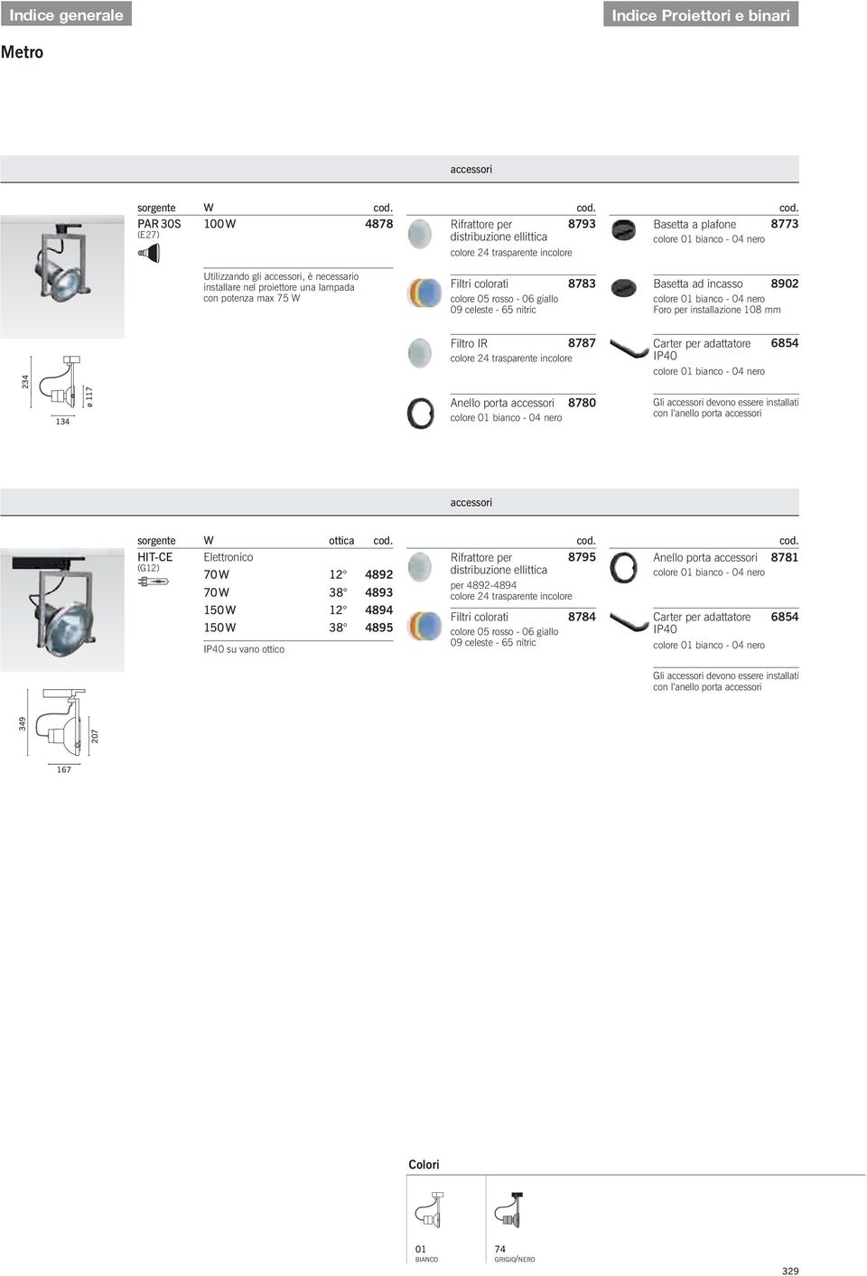 colore 01 bianco 04 nero Foro per installazione 108 mm 234 Filtro IR 8787 colore 24 trasparente incolore Carter per adattatore 6854 IP40 colore 01 bianco 04 nero 134 ø 117 Anello porta accessori 8780