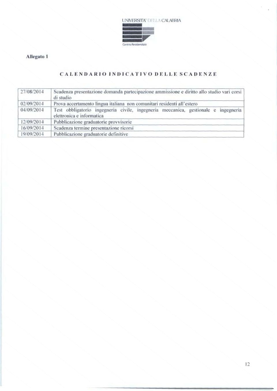 Test obbligatorio ingegne ria civile, ingegneria meccanica, gestionale e ingegneria e lettronica e informatica 12/09/2014