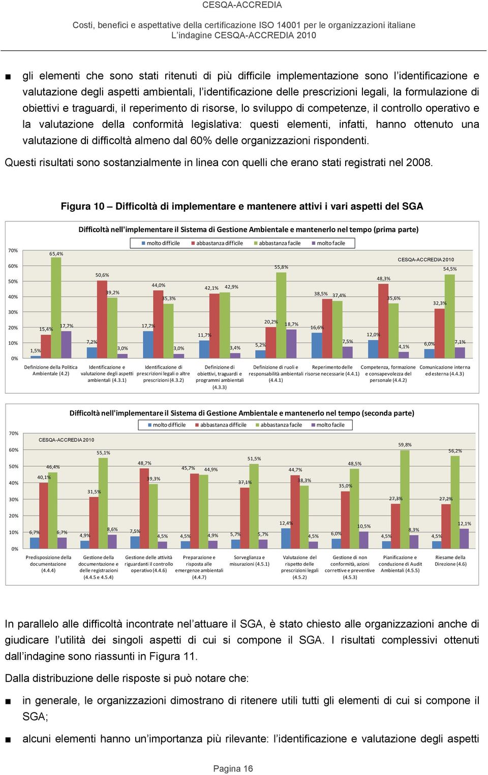 valutazione di difficoltà almeno dal 6 delle organizzazioni rispondenti. Questi risultati sono sostanzialmente in linea con quelli che erano stati registrati nel 2008.