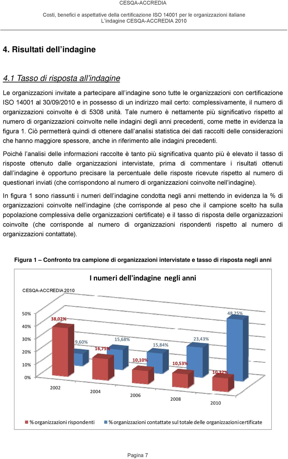 certo: complessivamente, il numero di organizzazioni coinvolte è di 5308 unità.