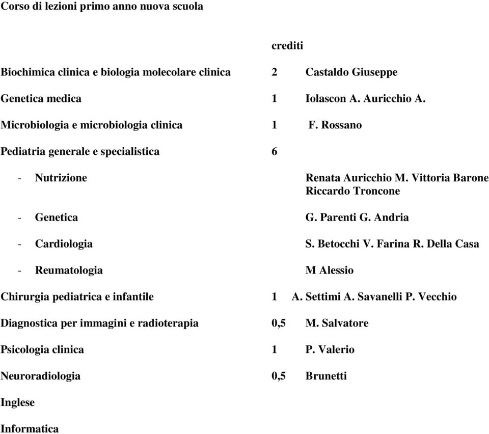 Vittoria Barone Riccardo Troncone - Genetica G. Parenti G. Andria - Cardiologia S. Betocchi V. Farina R.