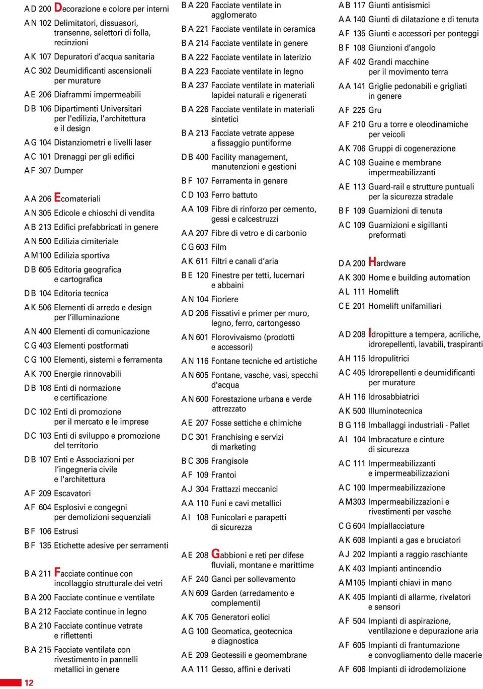 Dumper A A 206 Ecomateriali A N 305 Edicole e chioschi di vendita A B 213 Edifici prefabbricati in genere A N 500 Edilizia cimiteriale A M 100 Edilizia sportiva D B 605 Editoria geografica e