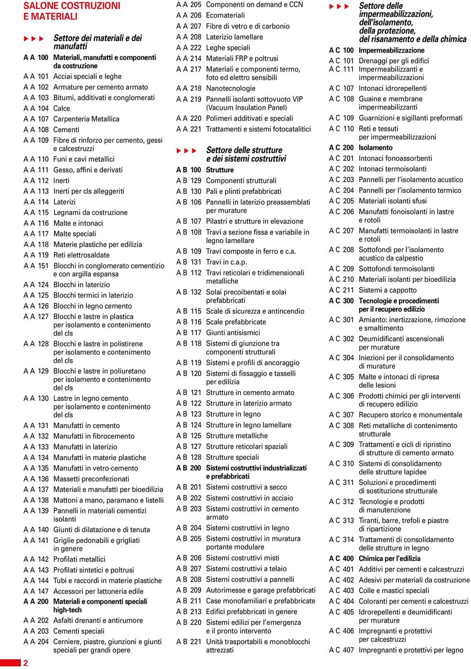 Gesso, affini e derivati A A 112 Inerti A A 113 Inerti per cls alleggeriti A A 114 Laterizi A A 115 Legnami da costruzione A A 116 Malte e intonaci A A 117 Malte speciali A A 118 Materie plastiche