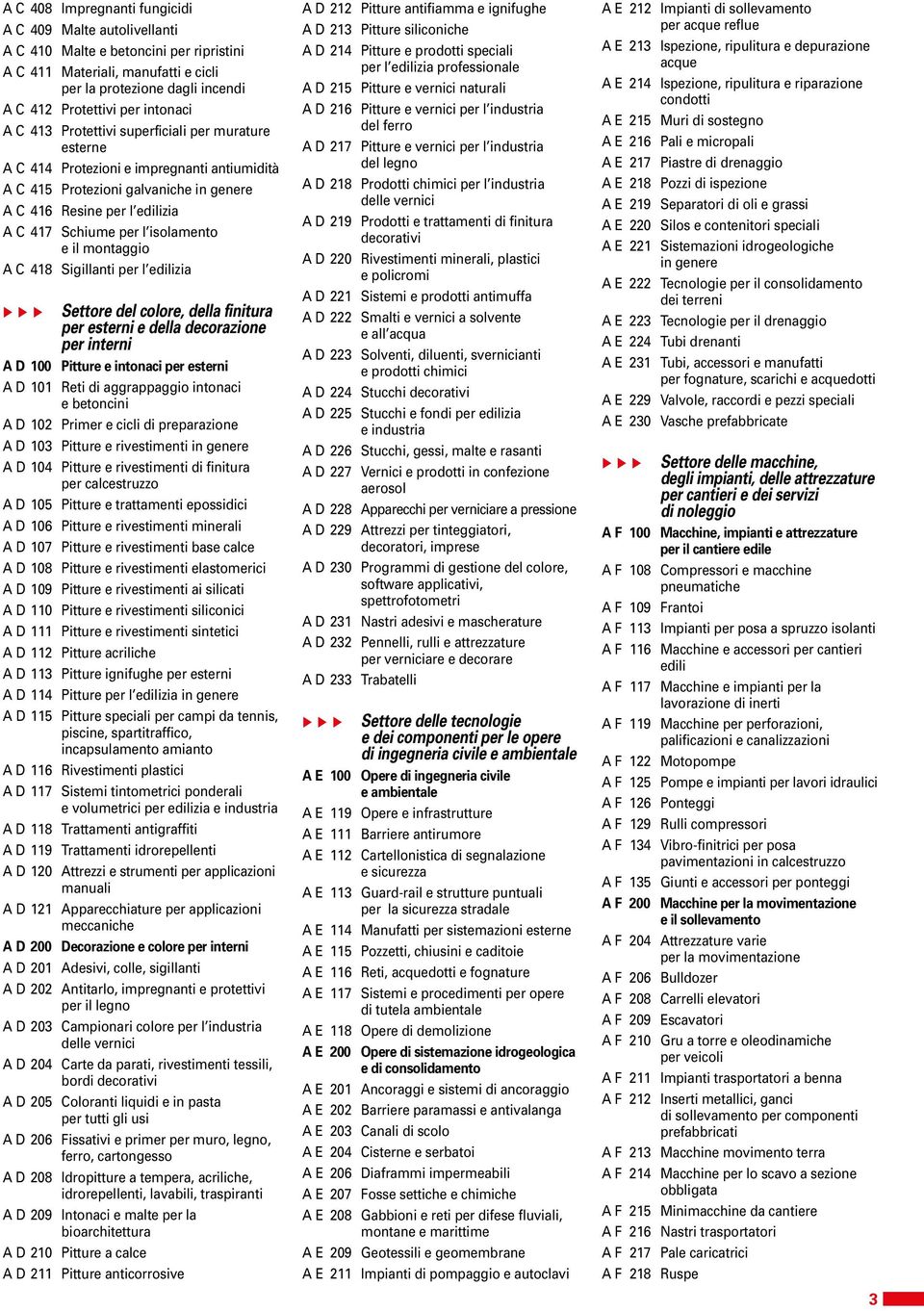 isolamento e il montaggio A C 418 Sigillanti per l edilizia u u u Settore del colore, della finitura per esterni e della decorazione per interni A D 100 Pitture e intonaci per esterni A D 101 Reti di