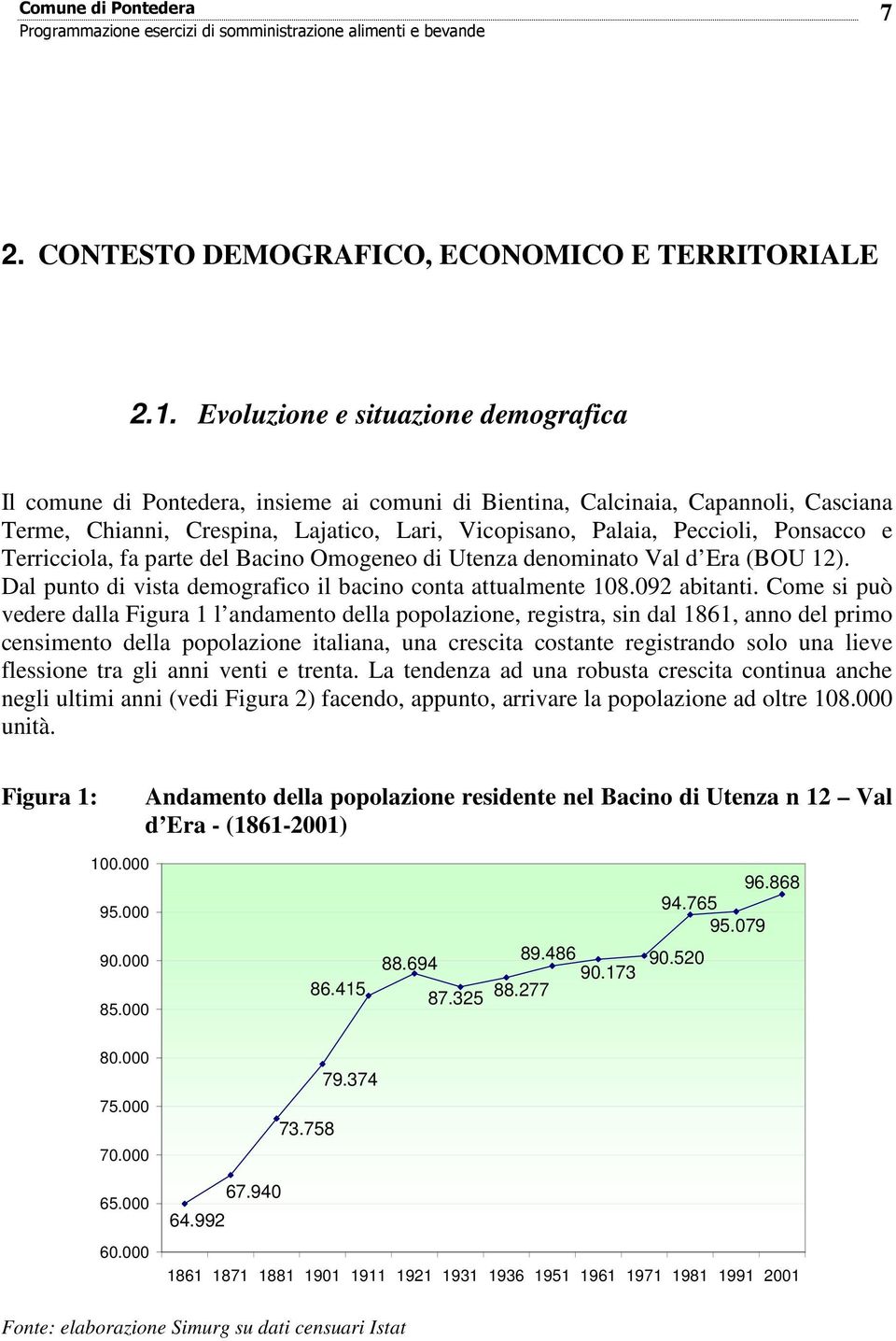 Ponsacco e Terricciola, fa parte del Bacino Omogeneo di Utenza denominato Val d Era (BOU 12). Dal punto di vista demografico il bacino conta attualmente 108.092 abitanti.