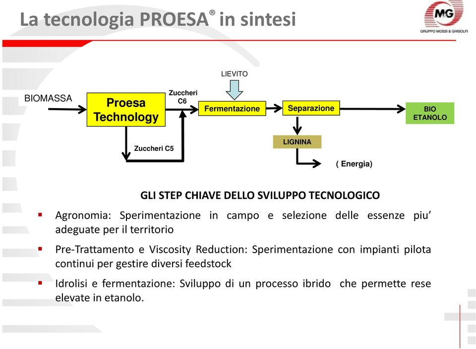 delle essenze piu adeguate per il territorio Pre Trattamento e Viscosity Reduction: Sperimentazione con impianti pilota