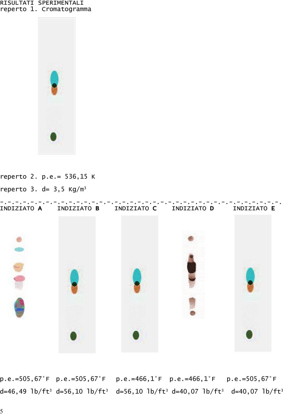 e.=505,67 F p.e.=505,67 F p.e.=466,1 F p.e.=466,1 F p.e.=505,67 F d=46,49 lb/ft 3