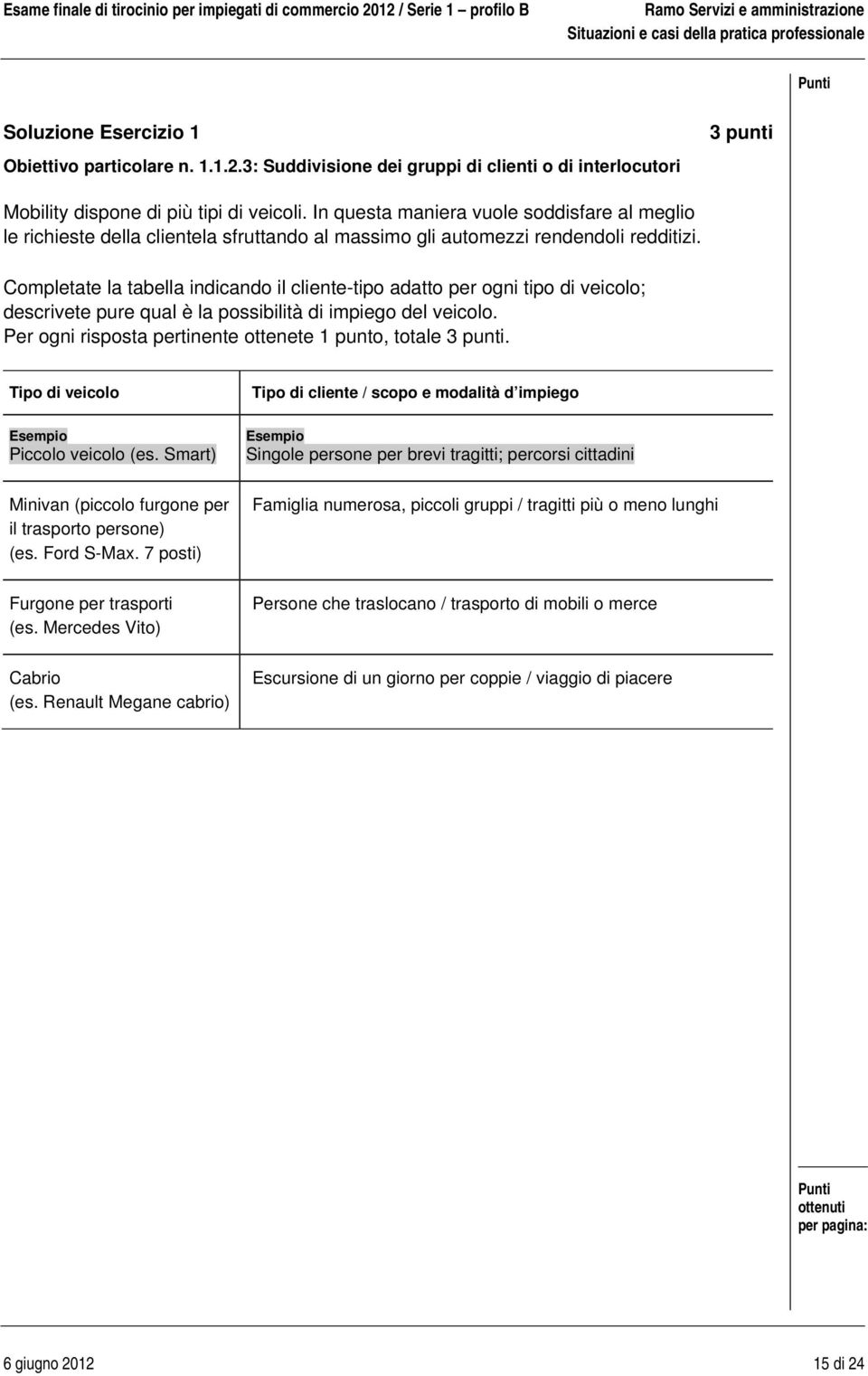 Completate la tabella indicando il cliente-tipo adatto per ogni tipo di veicolo; descrivete pure qual è la possibilità di impiego del veicolo.