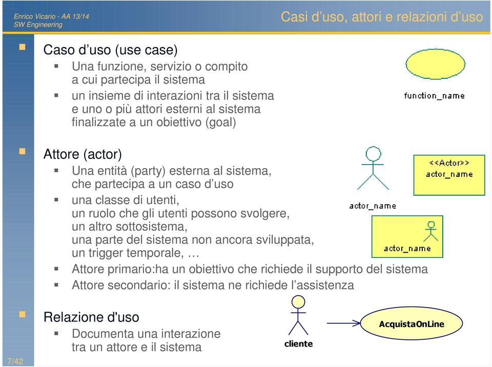 ruolo che gli utenti possono svolgere, un altro sottosistema, una parte del sistema non ancora sviluppata, un trigger temporale, Attore primario:ha un obiettivo che