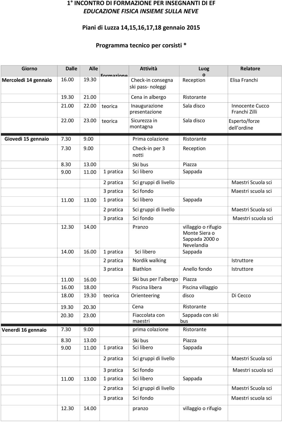 00 teorica Sicurezza in montagna Sala disco Sala disco Relatore Elisa Franchi Innocente Cucco Franchi Zilli Esperto/forze dell ordine Giovedi 15 gennaio 7.30 9.00 Prima colazione Ristorante 7.30 9.00 Check-in per 3 notti Reception 8.