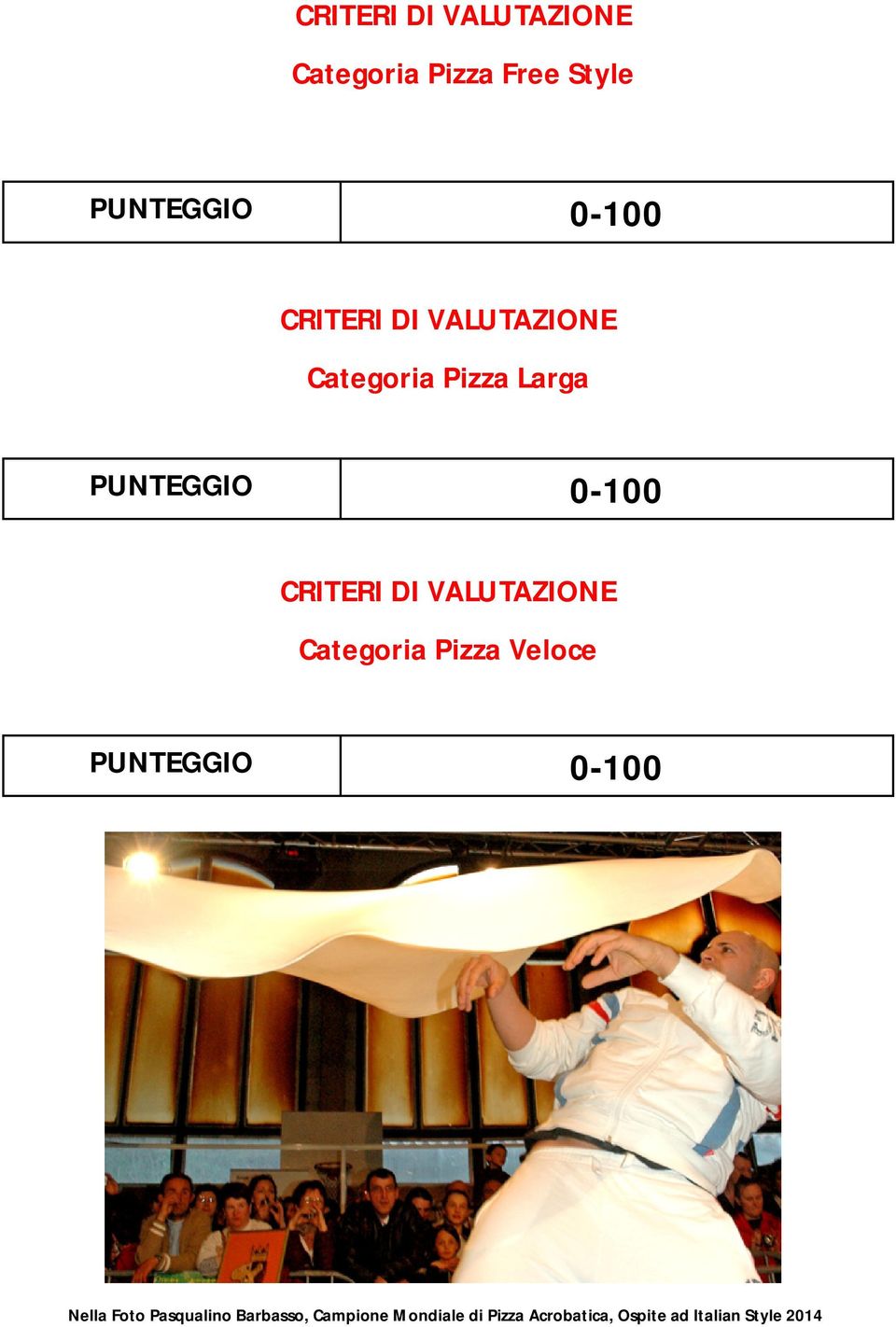 VALUTAZIONE Categoria Pizza Veloce PUNTEGGIO 0-100 Nella Foto