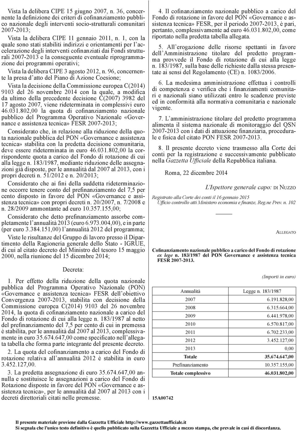 1, con la quale sono stati stabiliti indirizzi e orientamenti per l accelerazione degli interventi cofinanziati dai Fondi strutturali 2007-2013 e la conseguente eventuale riprogrammazione dei