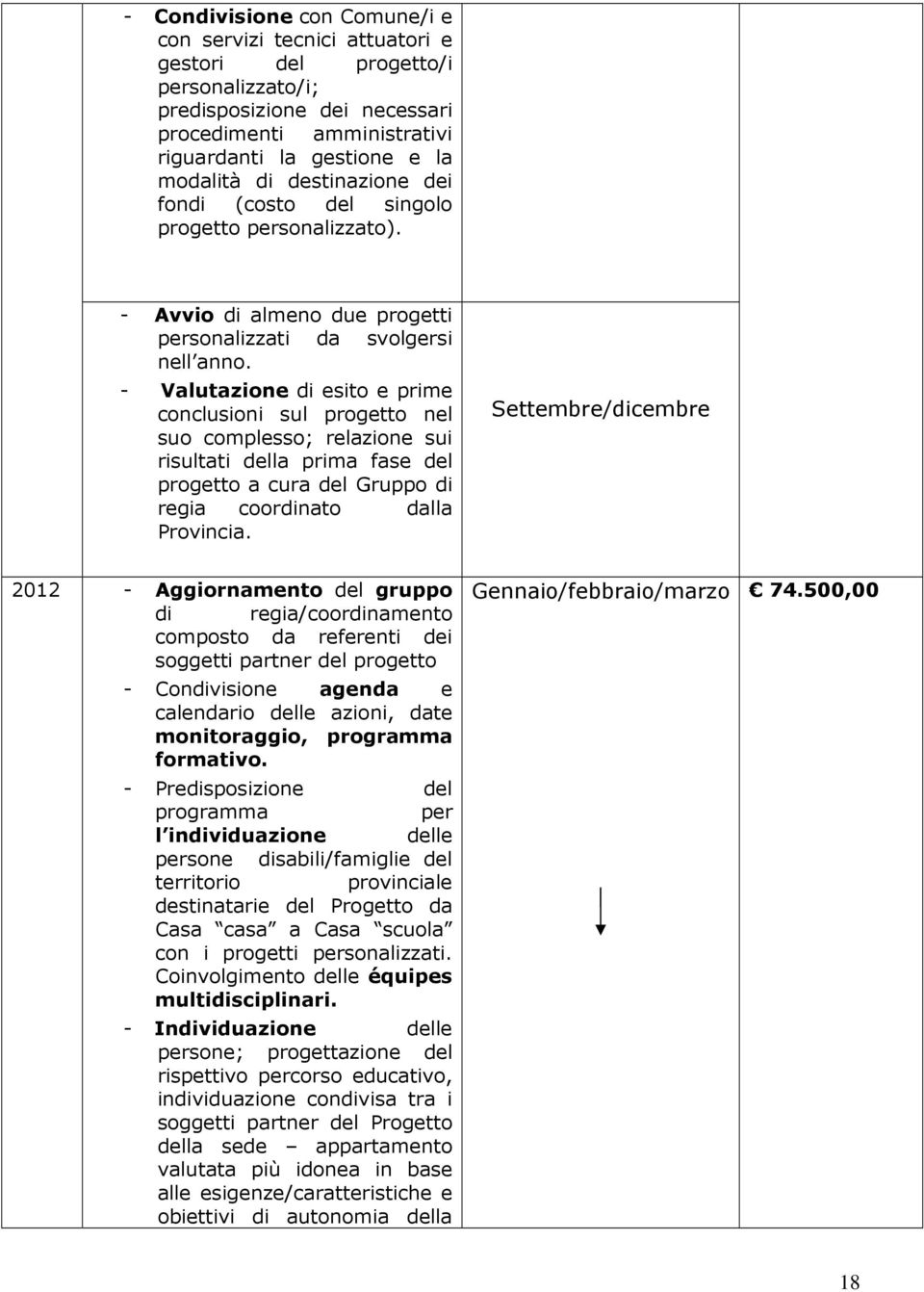 - Valutazione di esito e prime conclusioni sul progetto nel suo complesso; relazione sui risultati della prima fase del progetto a cura del Gruppo di regia coordinato dalla Provincia.