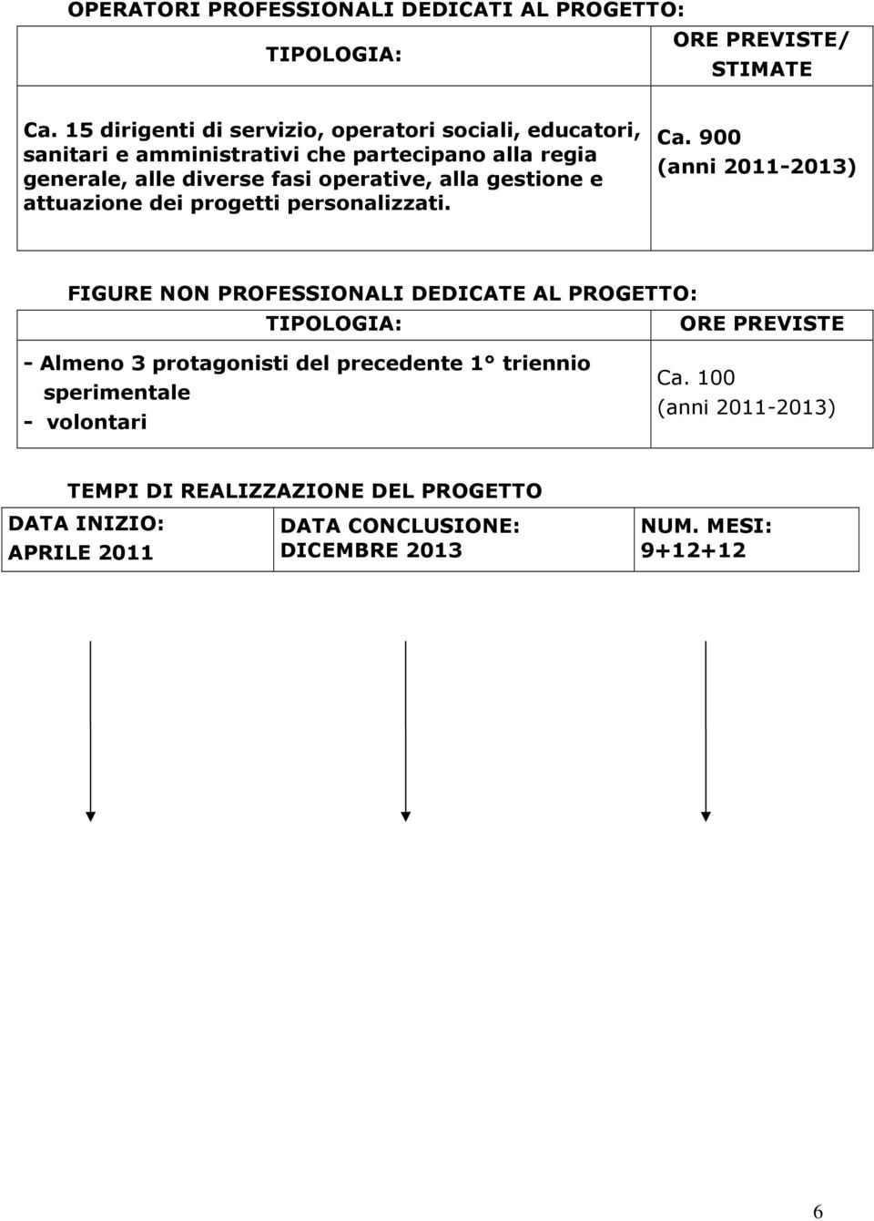 alla gestione e attuazione dei progetti personalizzati. Ca.