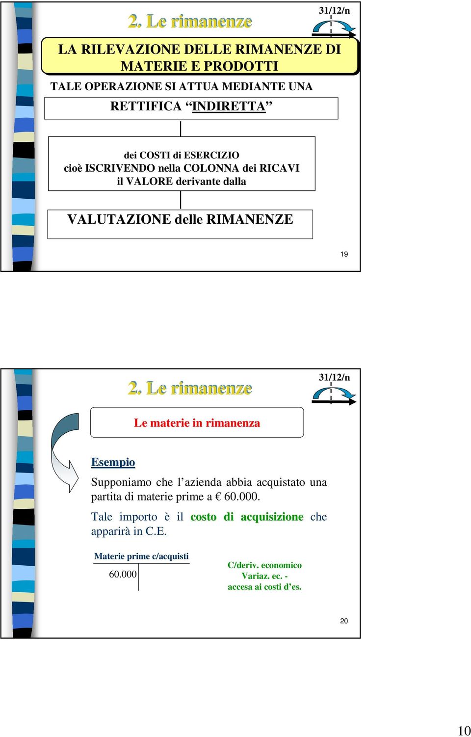 materie in rimanenza Esempio Supponiamo che l azienda abbia acquistato una partita di materie prime a 60.000.