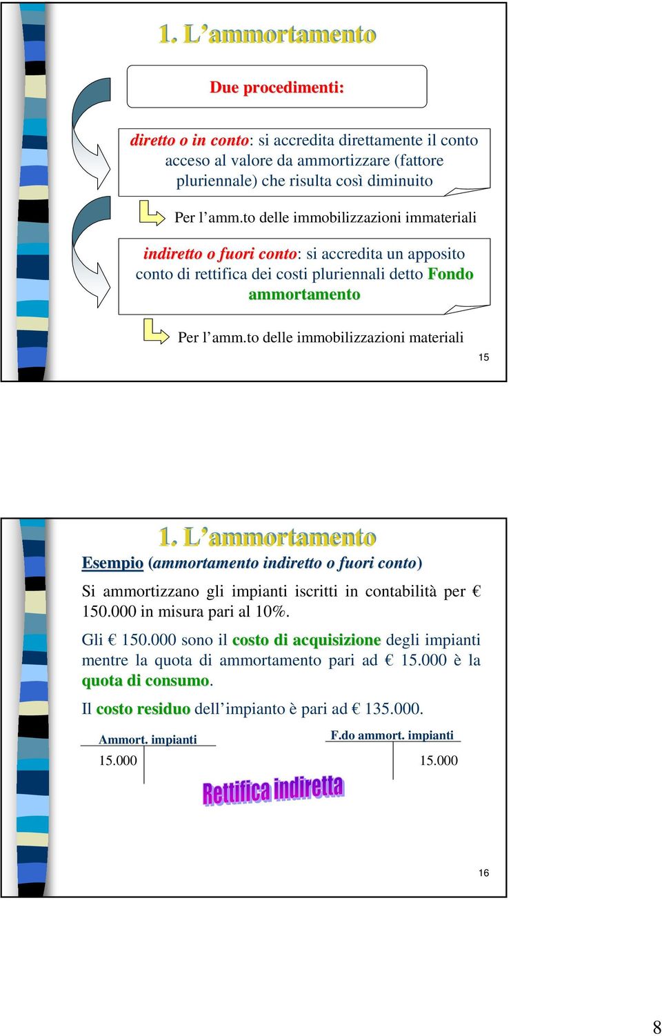 to delle immobilizzazioni materiali 15 Esempio (ammortamento indiretto o fuori conto) Si ammortizzano gli impianti iscritti in contabilità per 150.000 in misura pari al 10%. Gli 150.