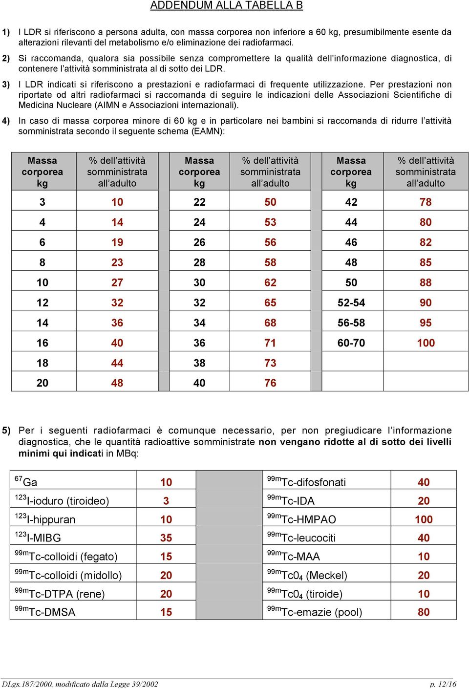 3) I LDR indicati si riferiscono a prestazioni e radiofarmaci di frequente utilizzazione.