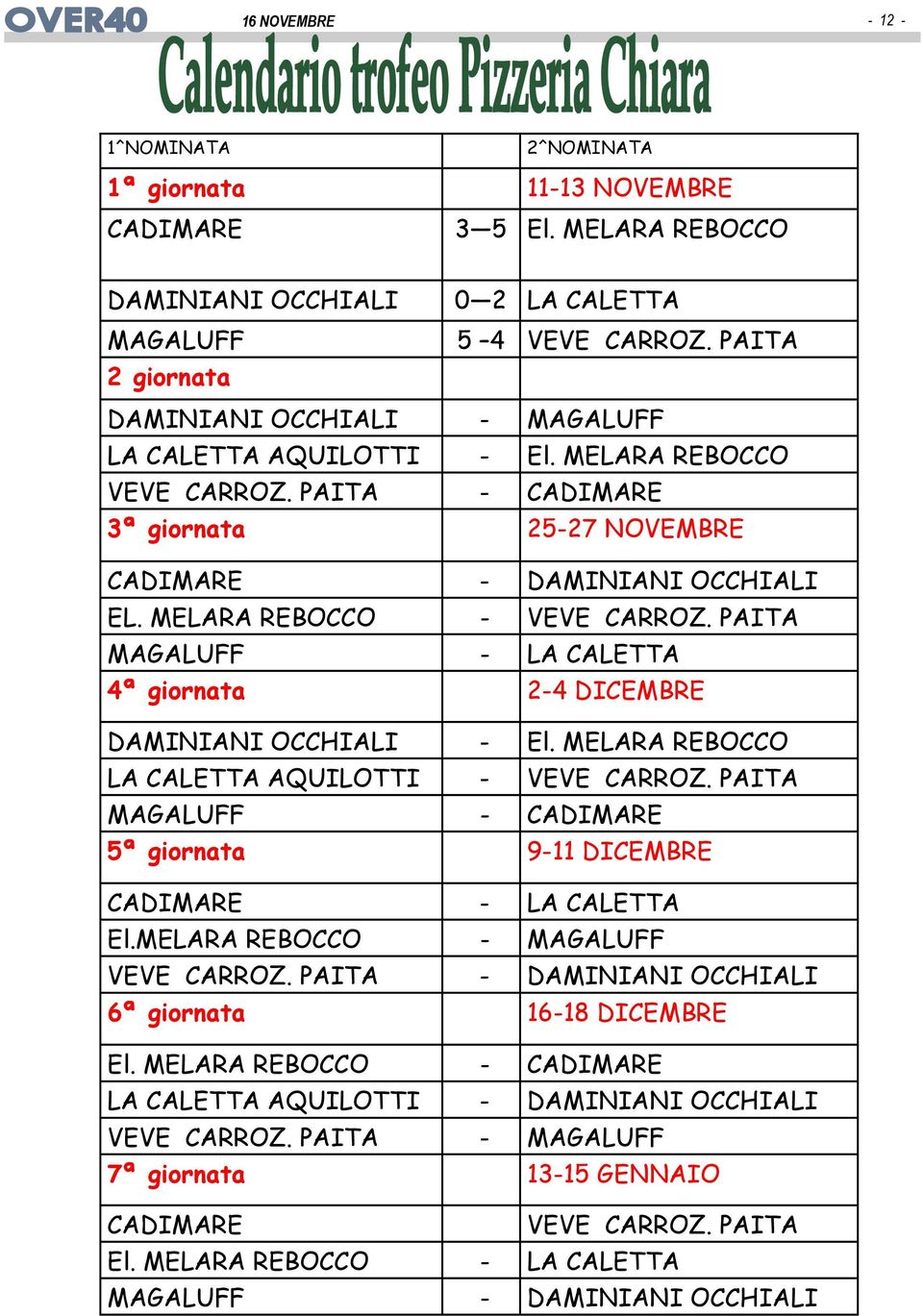 PAITA MAGALUFF - LA CALETTA 4ª giornata 2-4 DICEMBRE DAMINIANI OCCHIALI - El. MELARA REBOCCO LA CALETTA AQUILOTTI - VEVE CARROZ.