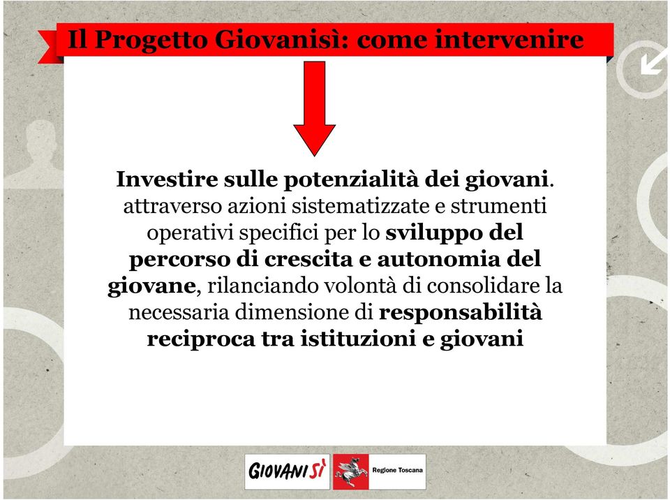 del percorso di crescita e autonomia del giovane, rilanciando volontà di