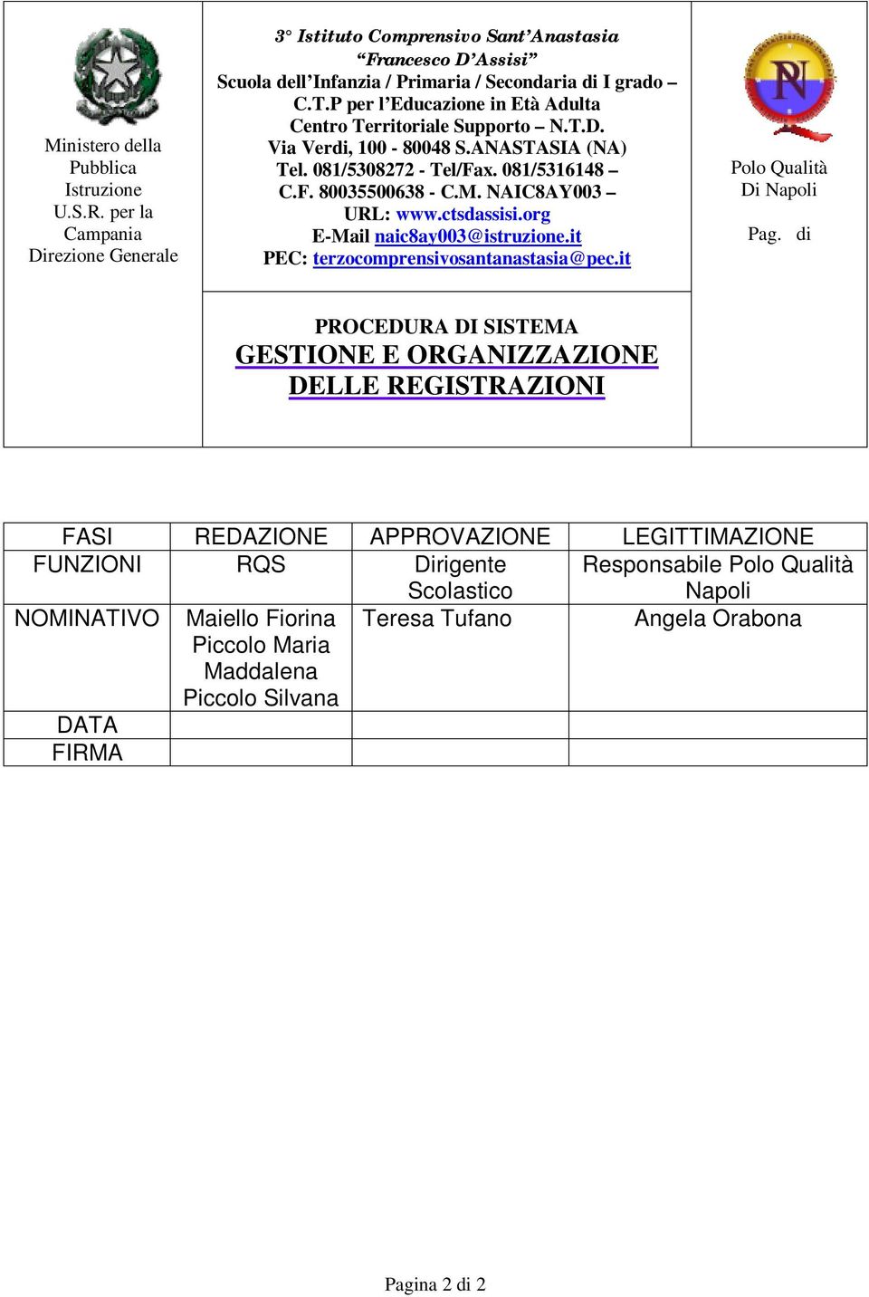 NOMINATIVO Maiello Fiorina Teresa Tufano Angela