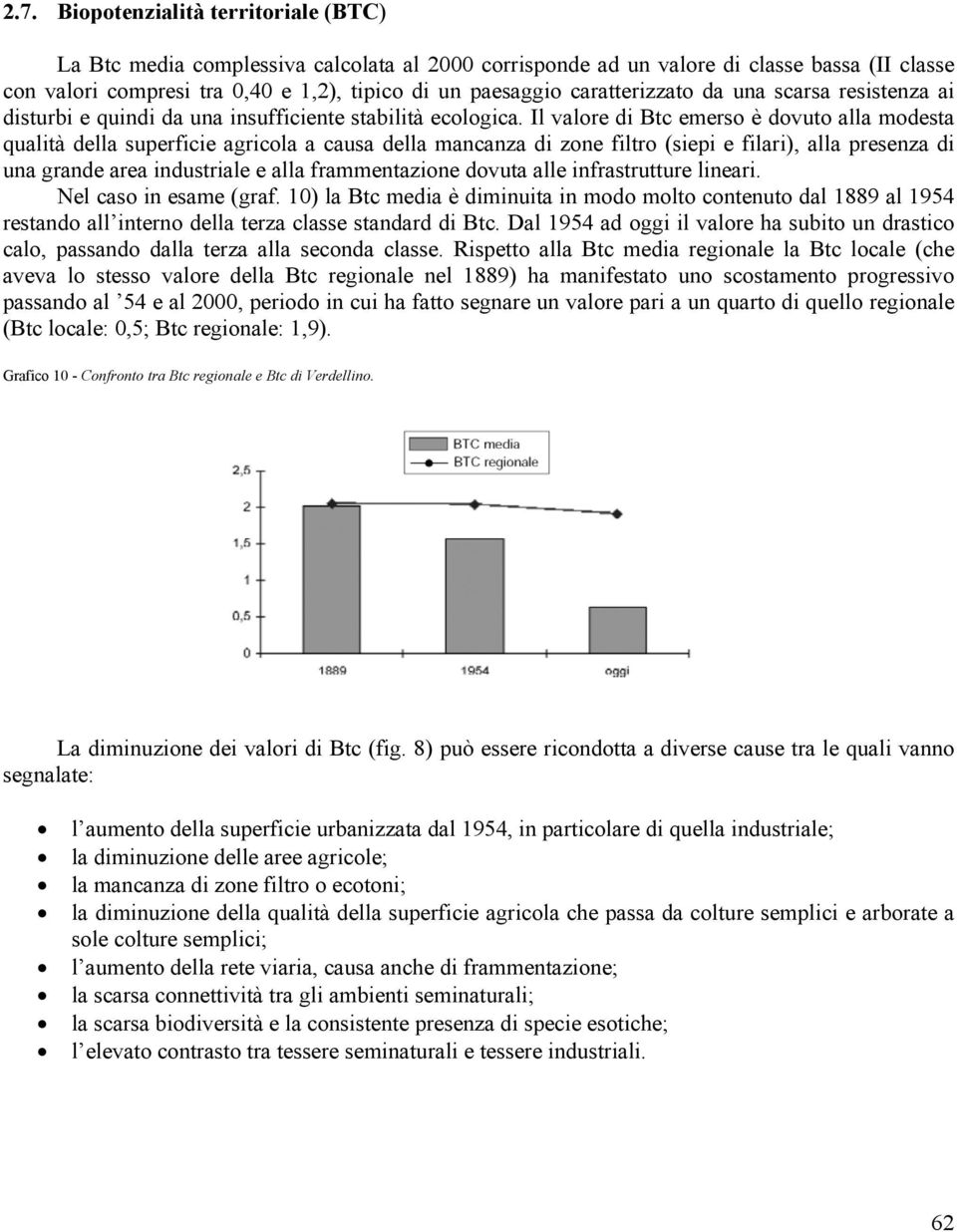 Il valore di Btc emerso è dovuto alla modesta qualità della superficie agricola a causa della mancanza di zone filtro (siepi e filari), alla presenza di una grande area industriale e alla