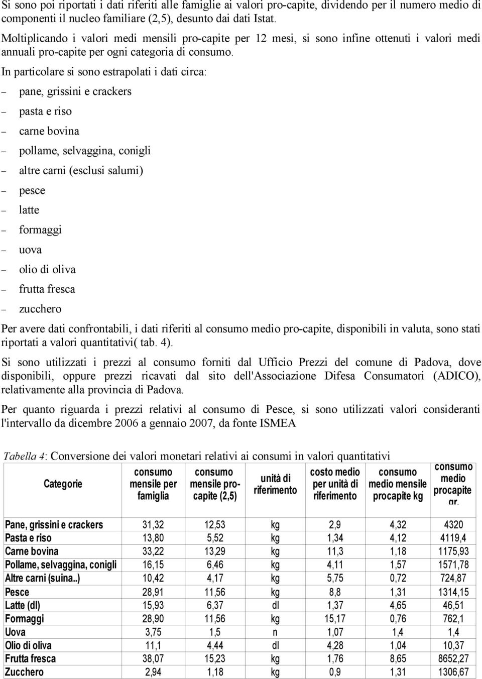 In particolare si sono estrapolati i dati circa: pane, grissini e crackers pasta e riso carne bovina pollame, selvaggina, conigli altre carni (esclusi salumi) pesce latte formaggi uova olio di oliva