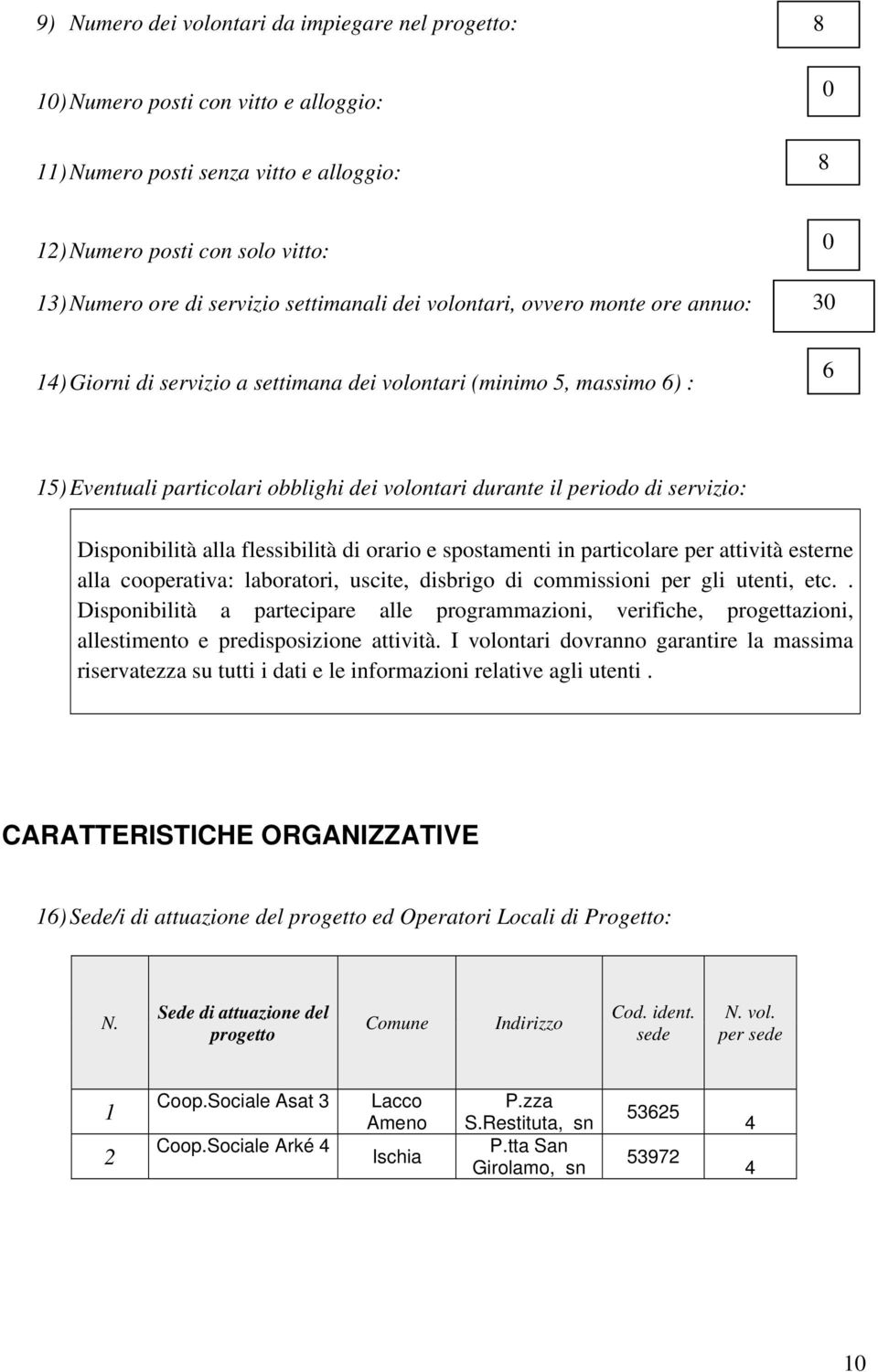 di servizio: Disponibilità alla flessibilità di orario e spostamenti in particolare per attività esterne alla cooperativa: laboratori, uscite, disbrigo di commissioni per gli utenti, etc.