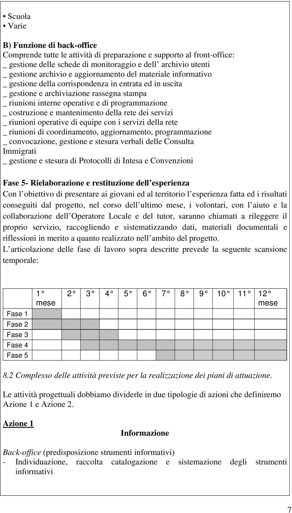 costruzione e mantenimento della rete dei servizi _ riunioni operative di equipe con i servizi della rete _ riunioni di coordinamento, aggiornamento, programmazione _ convocazione, gestione e stesura