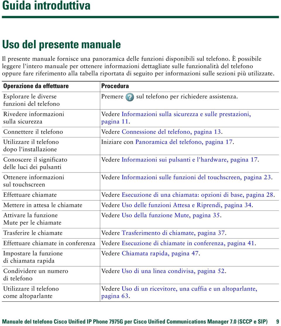 utilizzate. Operazione da effettuare Esplorare le diverse funzioni del telefono Rivedere informazioni sulla sicurezza Premere sul telefono per richiedere assistenza.