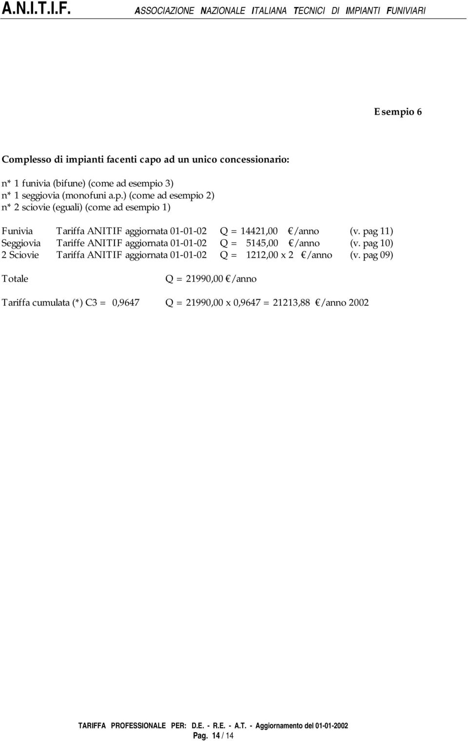 ) (come ad esempio 2) n* 2 sciovie (eguali) (come ad esempio 1) Funivia Tariffa ANITIF aggiornata 01-01-02 Q = 14421,00 /anno (v.
