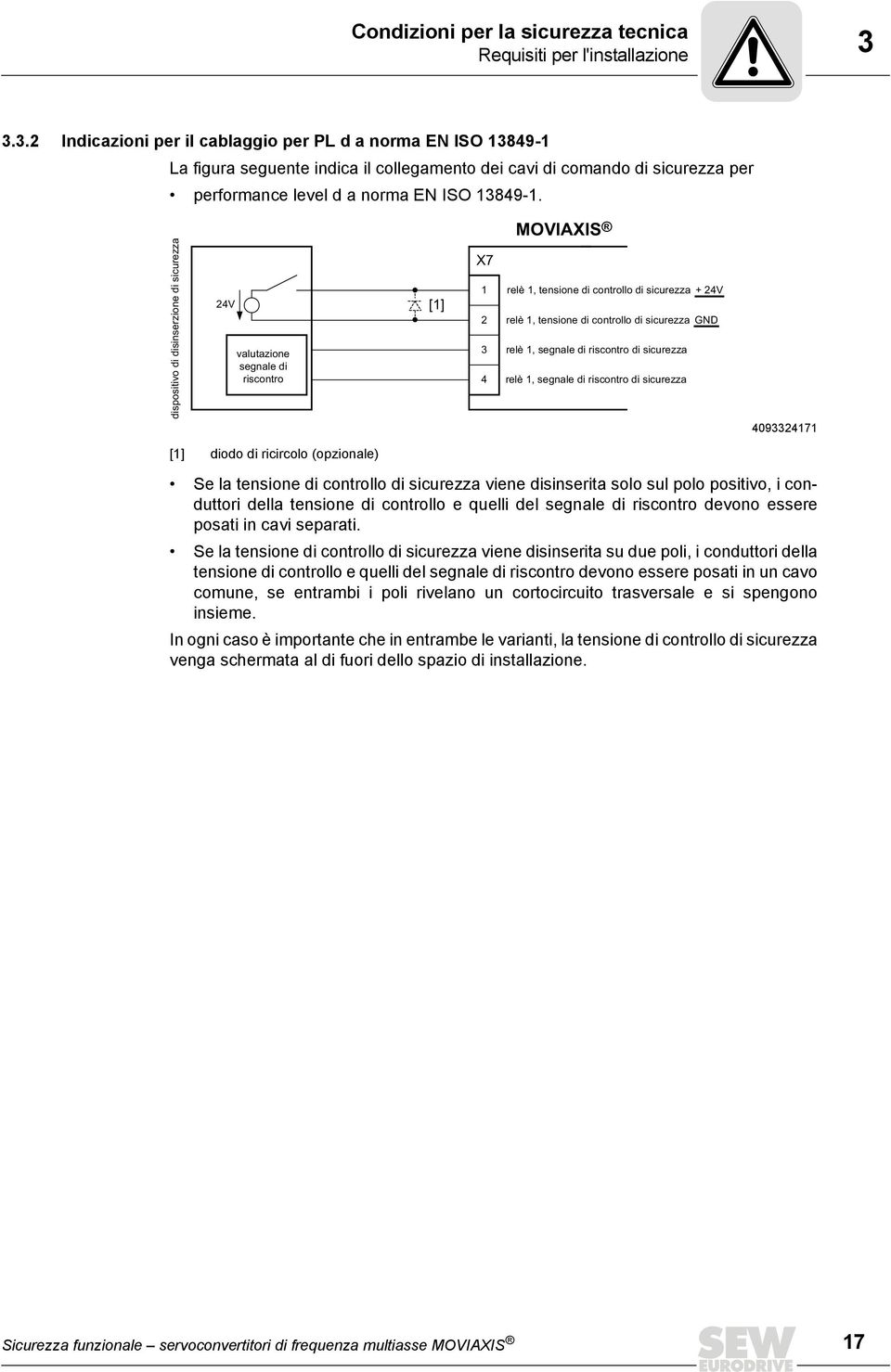 MOVIAXIS dispositivo di disinserzione di sicurezza V valutazione segnale di riscontro [] relè, tensione di controllo di sicurezza + V relè, tensione di controllo di sicurezza GND relè, segnale di