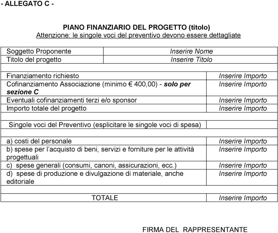 Importo totale del progetto Singole voci del Preventivo (esplicitare le singole voci di spesa) a) costi del personale b) spese per l acquisto di beni, servizi e forniture