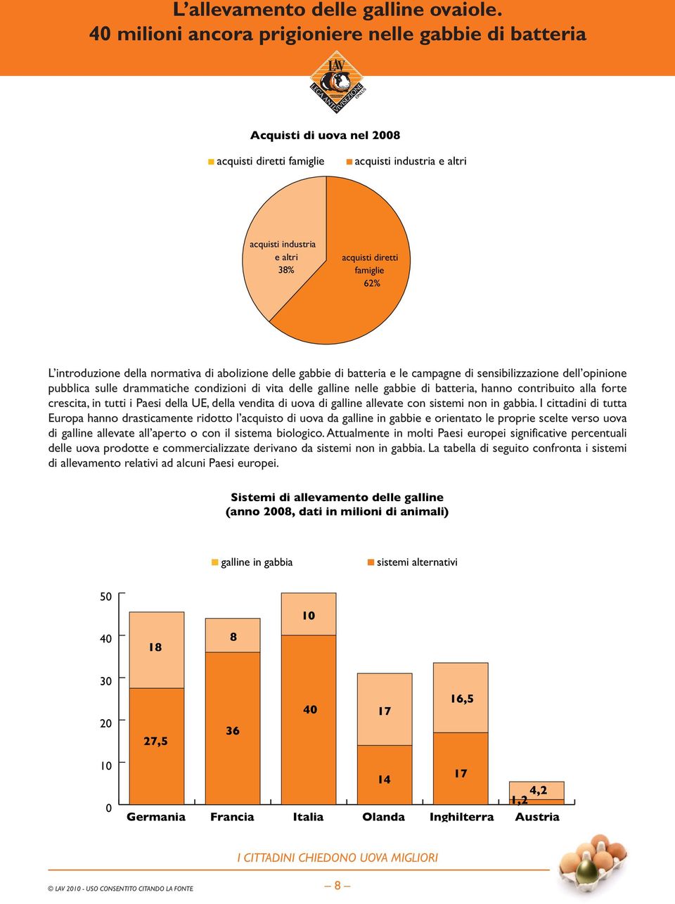 Paesi della UE, della vendita di uova di galline allevate con sistemi non in gabbia.