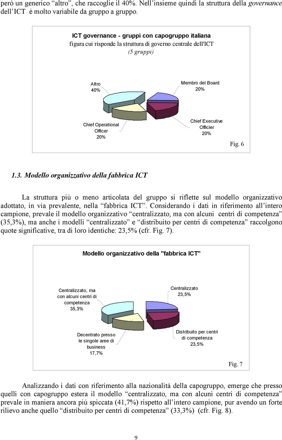 Fig. 6 1.3. Modello organizzativo della fabbrica ICT La struttura più o meno articolata del gruppo si riflette sul modello organizzativo adottato, in via prevalente, nella fabbrica ICT.