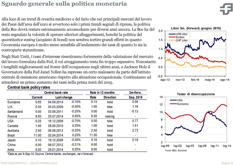 La Bce ha del resto segnalato la volontà di operare ulteriori alleggerimenti, benché la politica del quantitative easing (acquisto di bond) non sembra sortire grandi effetti in quanto l economia