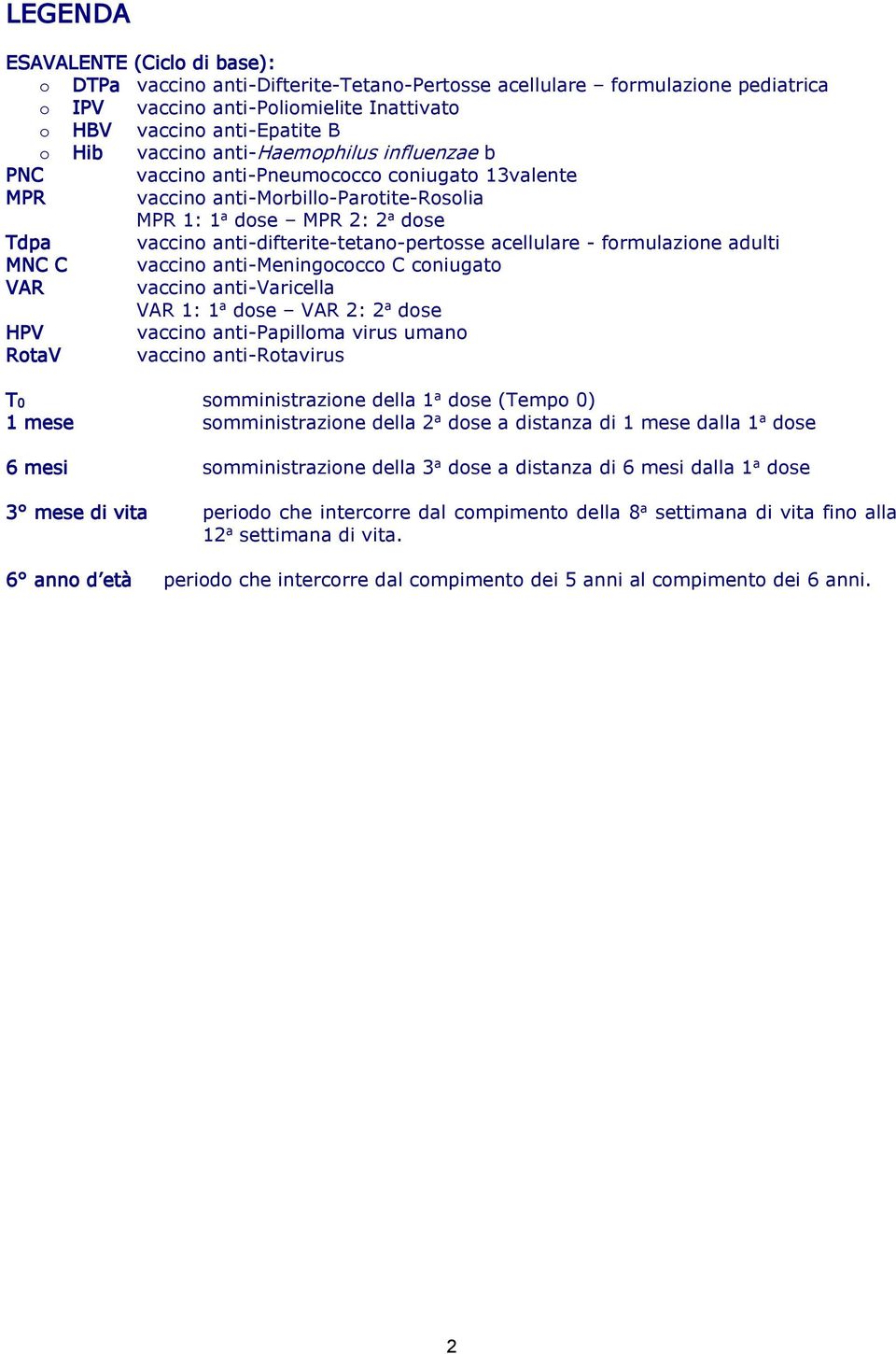 anti-difterite-tetano-pertosse acellulare - formulazione adulti MNC C vaccino anti-meningococco C coniugato VAR vaccino anti-varicella VAR 1: 1 a dose VAR 2: 2 a dose HPV vaccino anti-papilloma virus