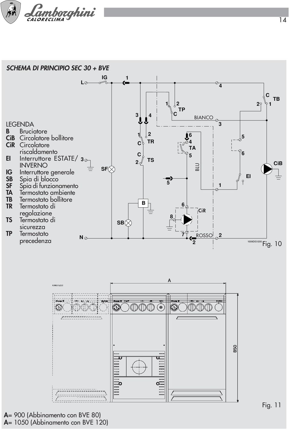 bollitore TR Termostato di regolazione TS Termostato di sicurezza TP Termostato N precedenza SF SB 3 4 1 2 C TR C 2 TS B 5 8 C TP BIANCO