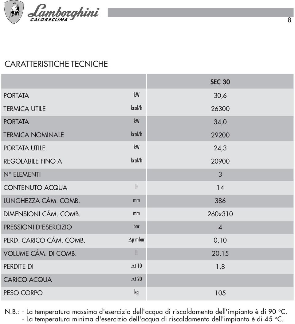 PERDITE DI CARICO ACQUA PESO CORPO kw kcal/h kw kcal/h kw kcal/h lt mm mm bar p mbar lt t 10 t 20 kg SEC 30 30,6 26300 34,0 29200 24,3 20900 3 14 386