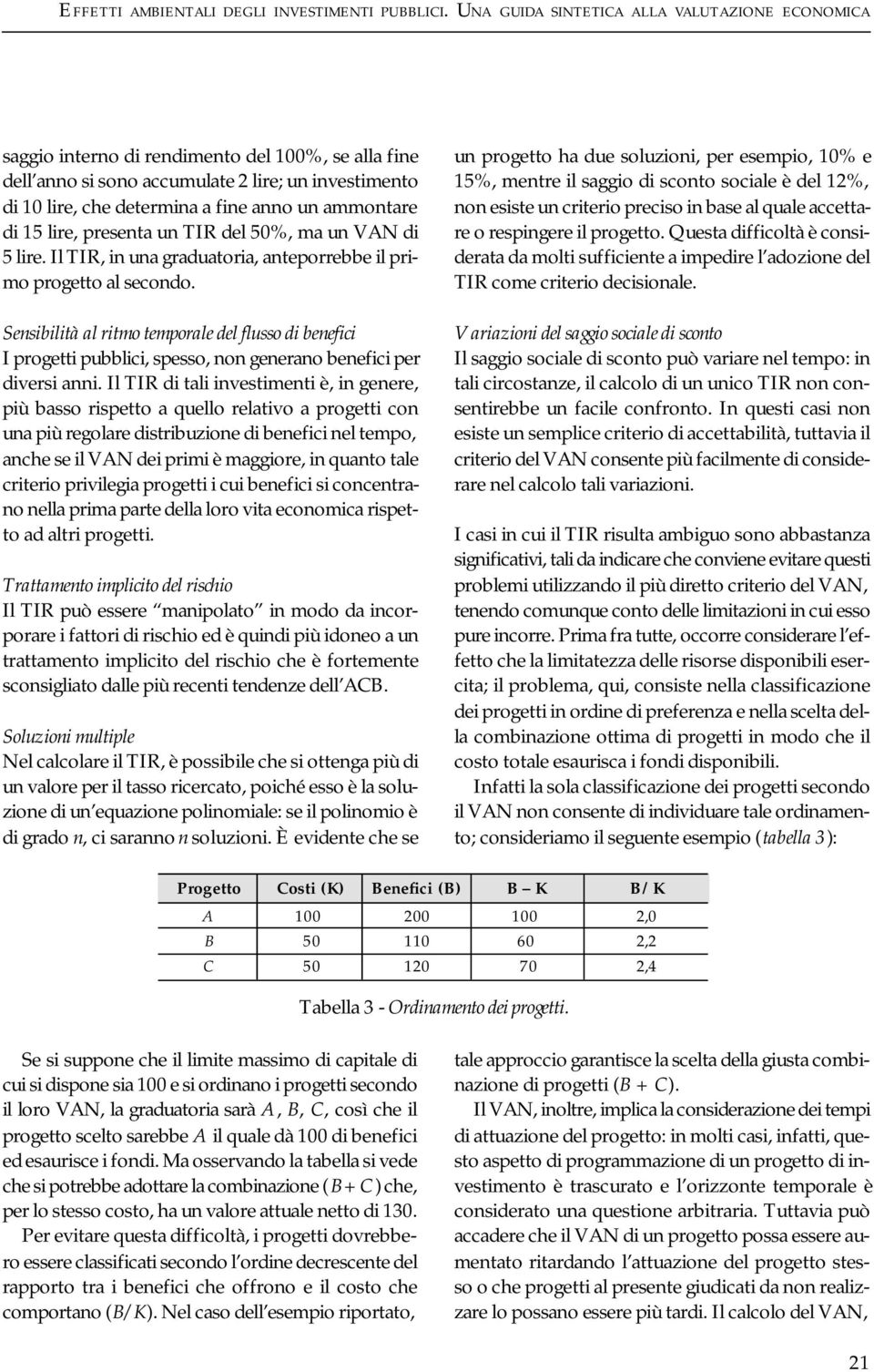 ammontare di 15 lire, presenta un TIR del 50%, ma un VAN di 5 lire. Il TIR, in una graduatoria, anteporrebbe il primo progetto al secondo.