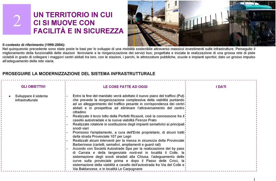 Perseguito il miglioramento della funzionalità delle stazioni ferroviarie e la riorganizzazione dei servizi bus; progettata e iniziata la realizzazione di una grossa rete di piste ciclabili in grado