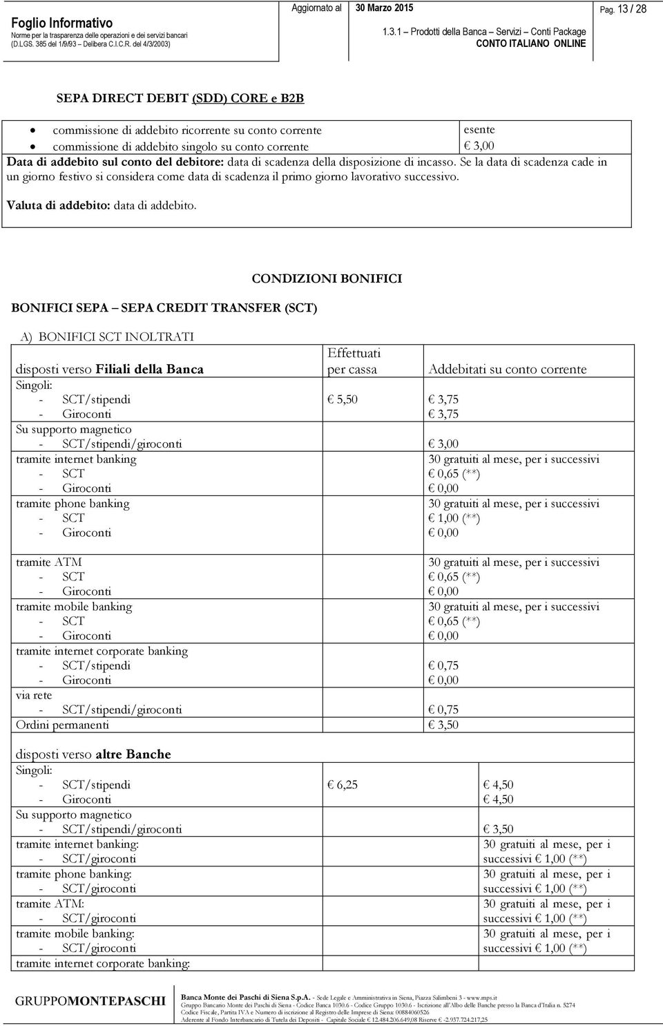 Valuta di addebito: data di addebito.