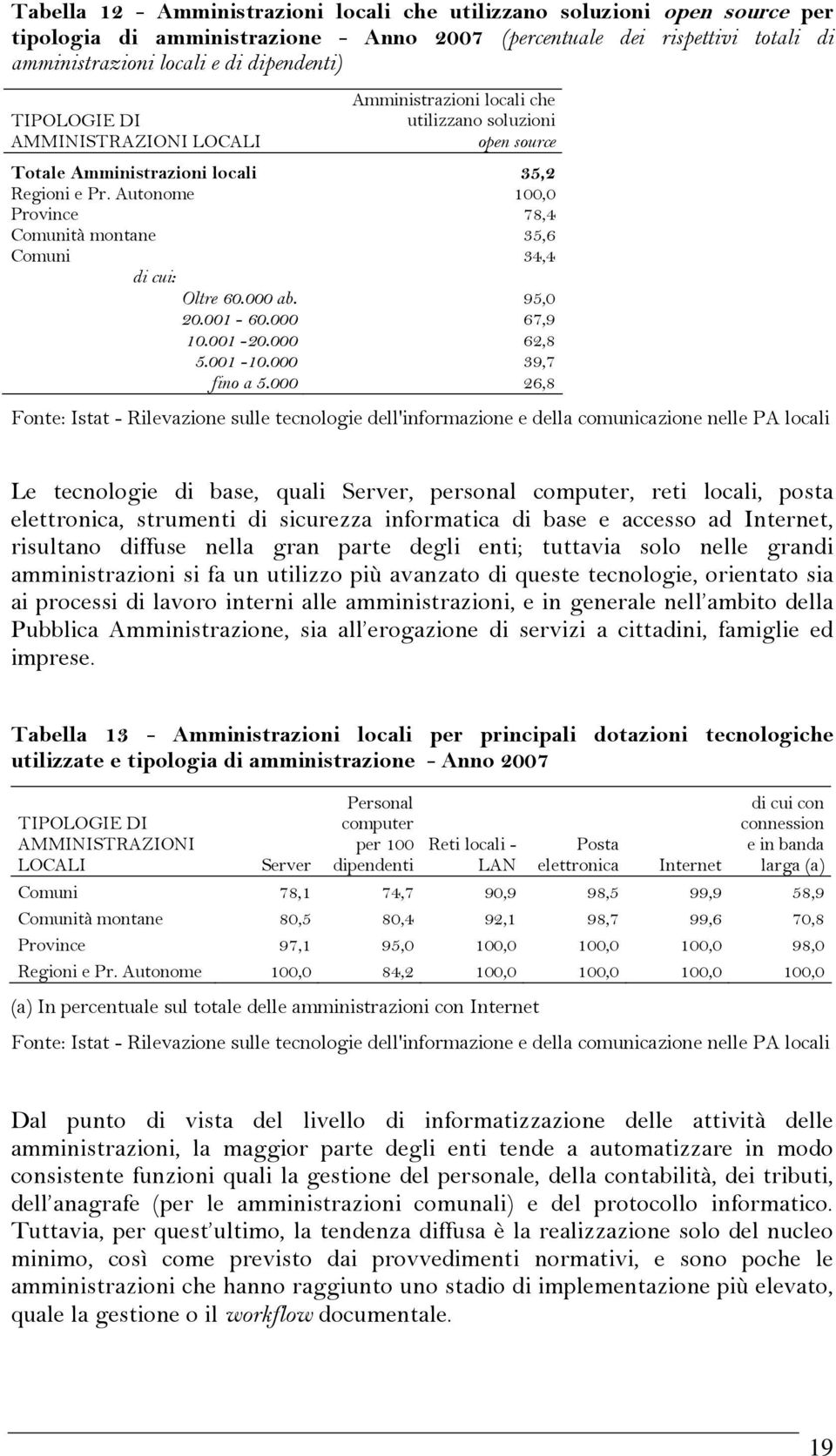 Autonome 100,0 Province 78,4 Comunità montane 35,6 Comuni 34,4 di cui: Oltre 60.000 ab. 95,0 20.001-60.000 67,9 10.001-20.000 62,8 5.001-10.000 39,7 fino a 5.