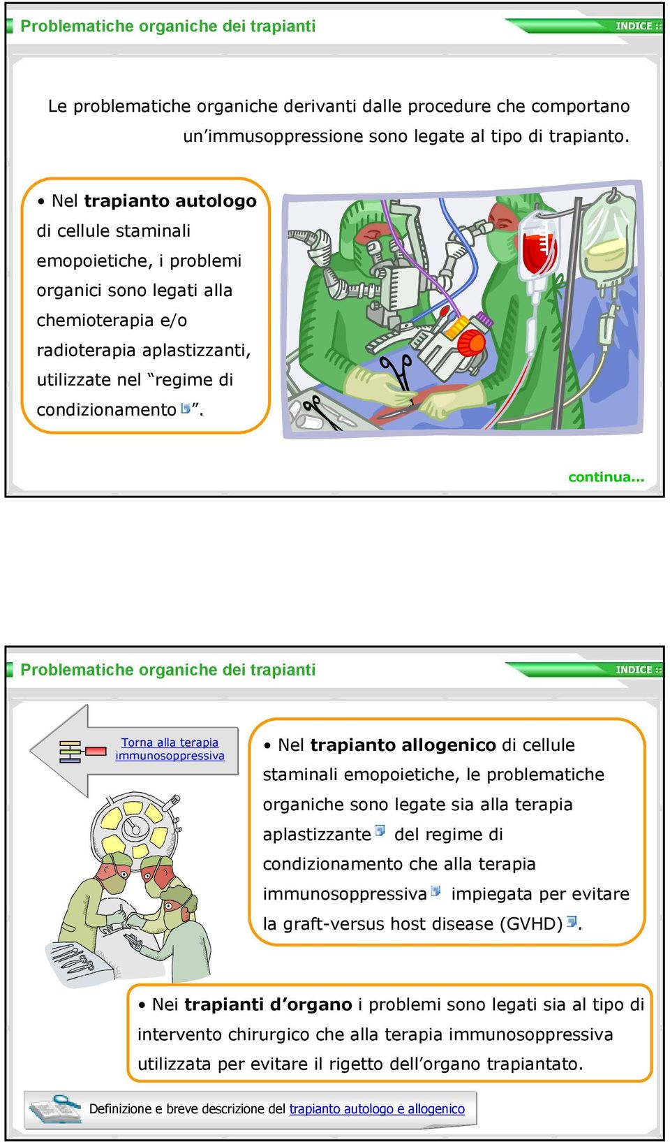 Problematiche organiche dei trapianti Torna alla terapia immunosoppressiva Nel trapianto allogenico di cellule staminali emopoietiche, le problematiche organiche sono legate sia alla terapia