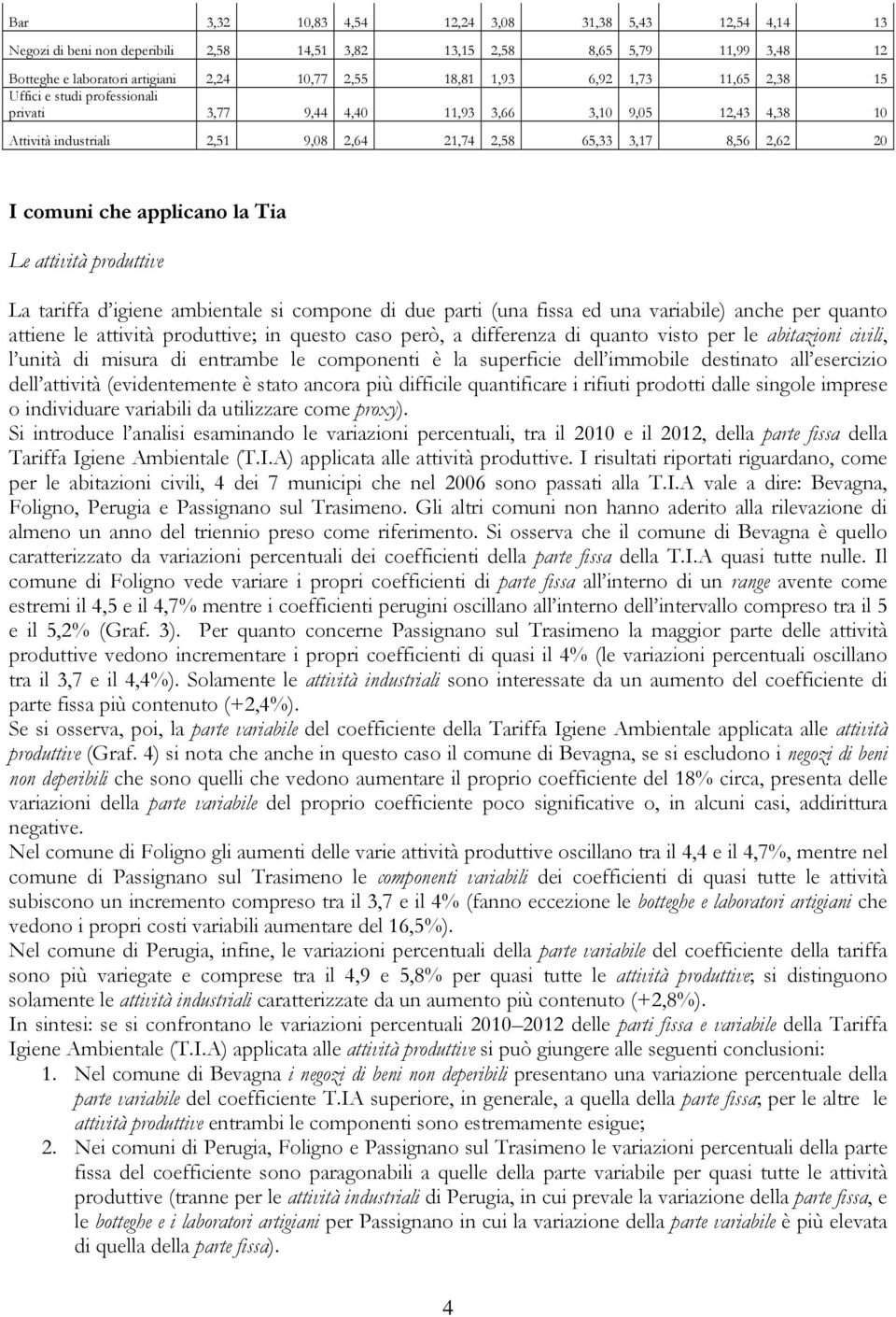 attività produttive La tariffa d igiene ambientale si compone di due parti (una fissa ed una variabile) anche per quanto attiene le attività produttive; in questo caso però, a differenza di quanto