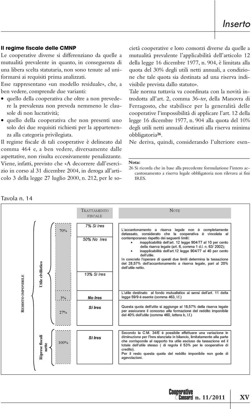 Esse rappresentano «un modello residuale», che, a ben vedere, comprende due varianti: quello della cooperativa che oltre a non prevedere la prevalenza non preveda nemmeno le clausole di non