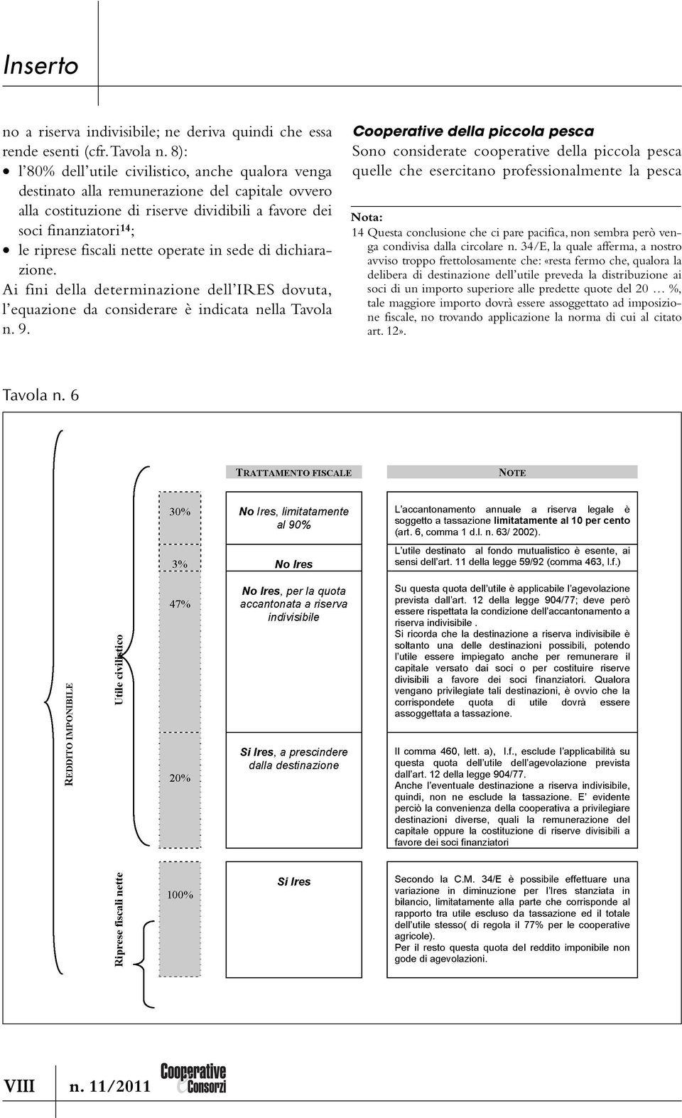 nette operate in sede di dichiarazione. Ai fini della determinazione dell IRES dovuta, l equazione da considerare è indicata nella Tavola n. 9.