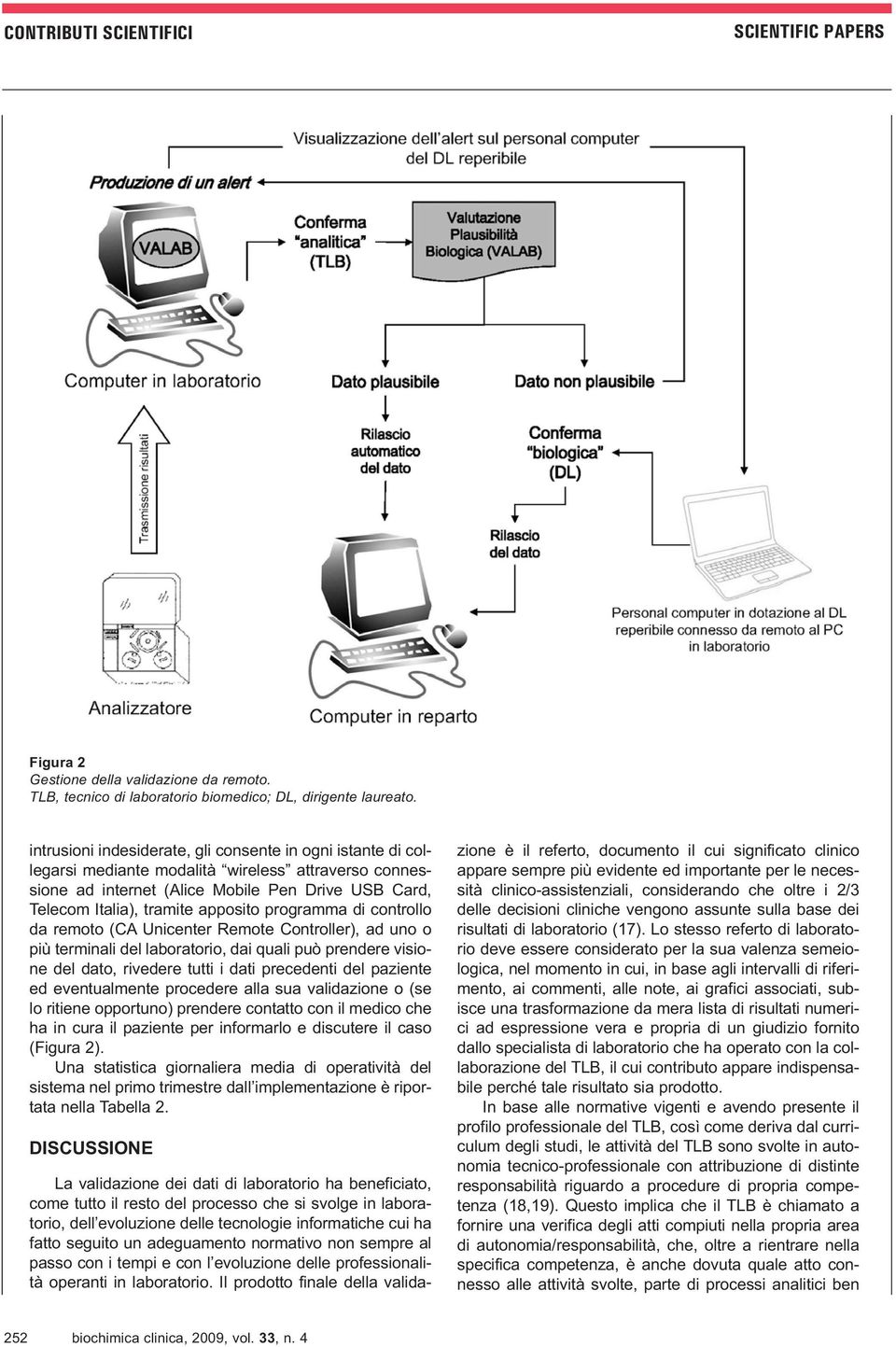 programma di controllo da remoto (CA Unicenter Remote Controller), ad uno o più terminali del laboratorio, dai quali può prendere visione del dato, rivedere tutti i dati precedenti del paziente ed