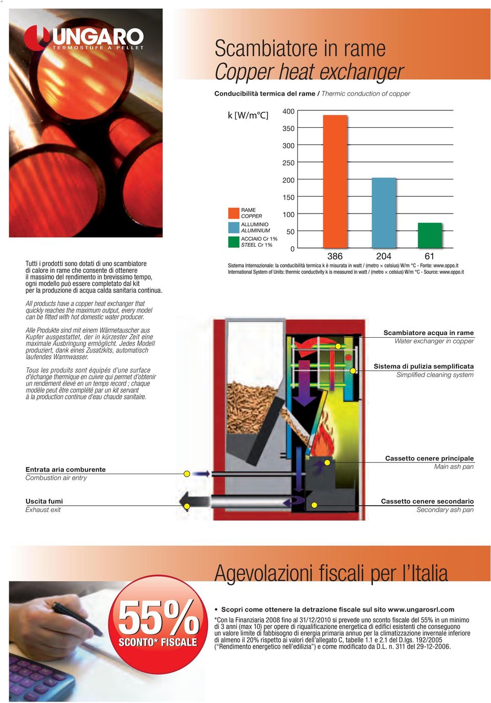 All products have a copper heat exchanger that quickly reaches the maximum output, every model can be fi tted with hot domestic water producer.