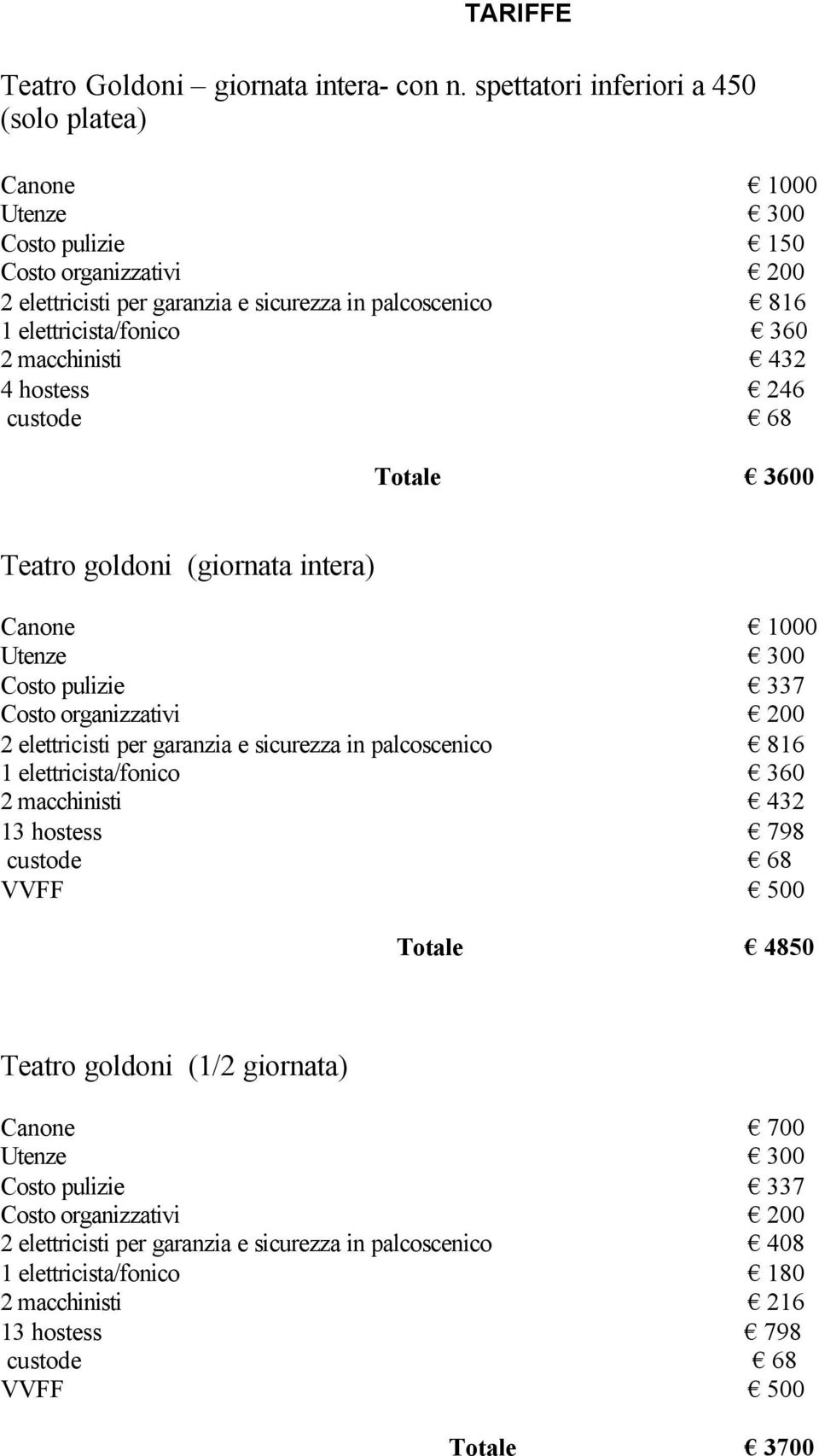 macchinisti 432 4 hostess 246 custode 68 Totale 3600 Teatro goldoni (giornata intera) Canone 1000 Utenze 300 Costo pulizie 337 Costo organizzativi 200 2 elettricisti per garanzia e sicurezza in